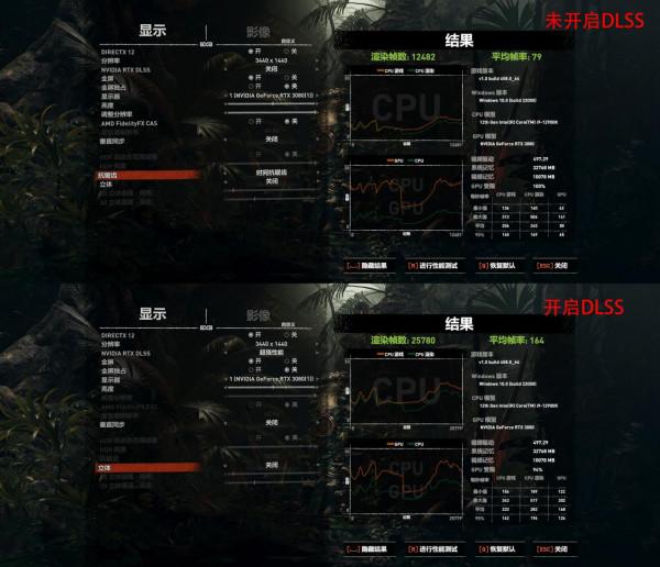不計預算裝一臺12代12900K怎麼選？
