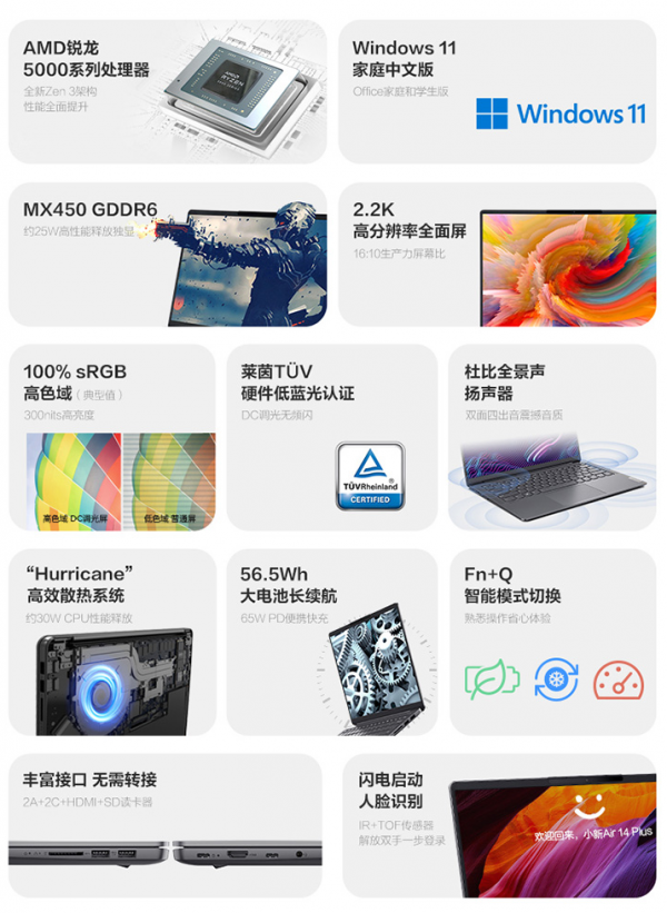 2021平面渲染設計師入門到大師膝上型電腦配置推薦預算3K-10K