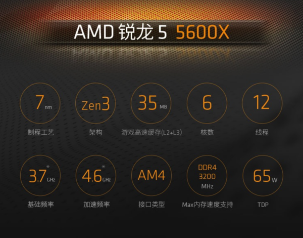 如何兼顧遊戲與工作需求？R5 5600X給你答案