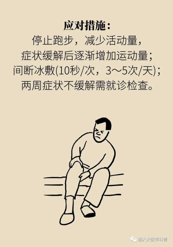 姿勢不對會引起5種損傷！你的跑步姿勢正確嗎？