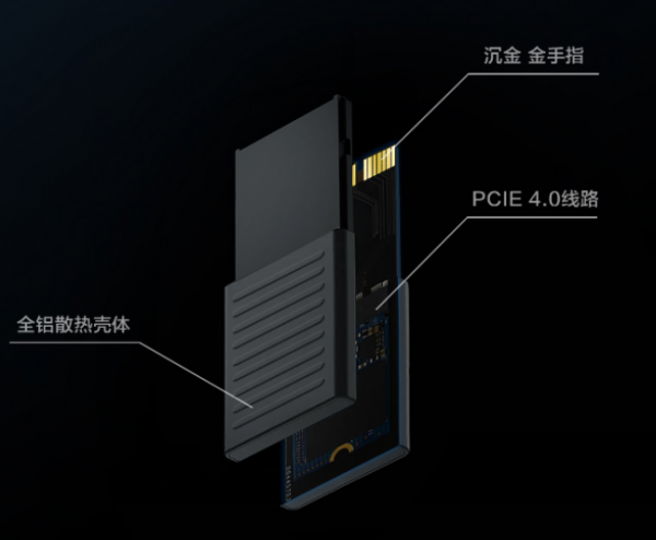 風險自擔 各種 2230 SSD 轉 CFexpress DIY 套件逐個看 風險自擔 各種 2230 SSD 轉 CFexpress DIY 套件逐個看
