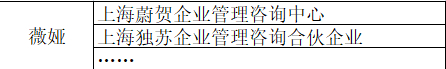 薇婭找的“稅籌專家”出事了 薇婭找的“稅籌專家”出事了