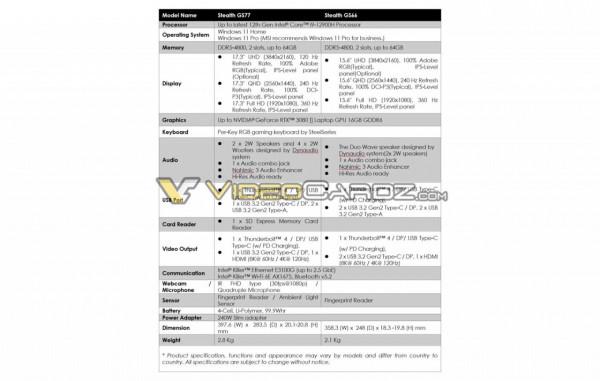 微星元宇宙：推出新款膝上型電腦，最高搭載i9-12900H+RTX 3080Ti