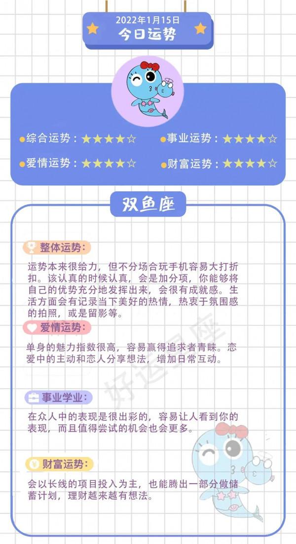 1月15日丨12星座運勢分析