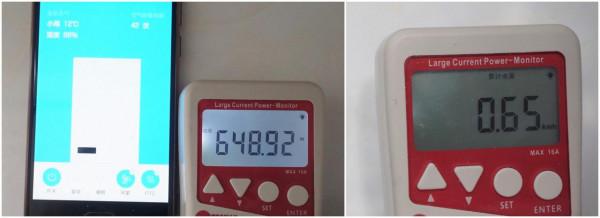 不到3000元的壁掛新風機能用？大土豆SUPER雖有取捨，但值得一試