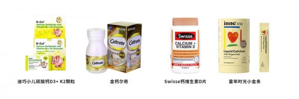迪巧、鈣爾奇、Swisse、童年時光四款鈣劑測評