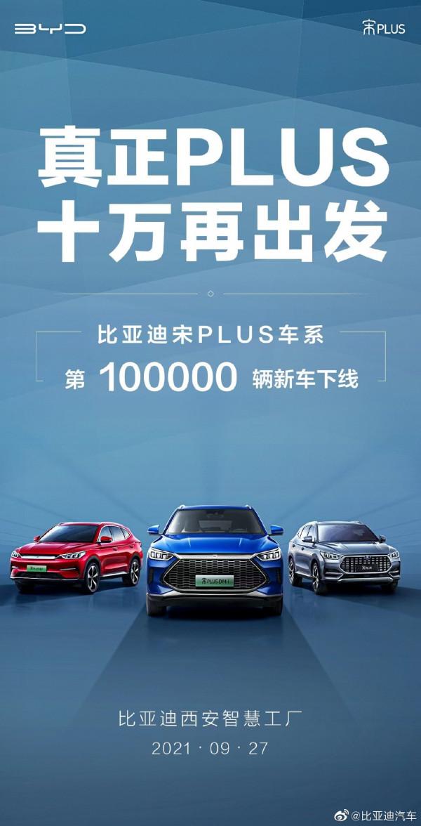 特斯拉最大的威脅？比亞迪汽車官宣：宋PLUS銷量已達10萬