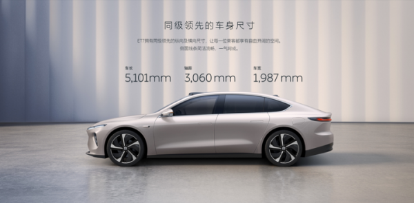 一週熱點 | 蔚來ET7 將於3月開啟試駕交付；小鵬G9北京車展預售 三季度交付；長城汽車將“登陸艦”轉讓給比亞迪