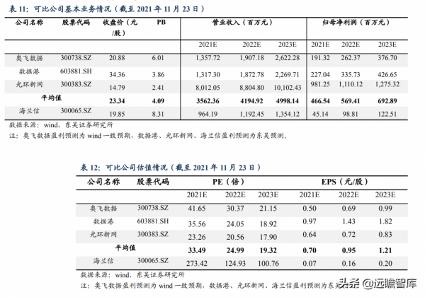 國內首個海底資料艙落地,海蘭信:引領大資料中心走進海洋時代 國內首個海底資料艙落地,海蘭信:引領大資料中心走進海洋時代