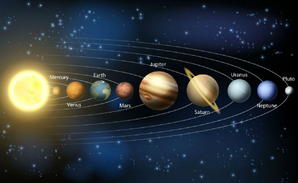 九星連珠之日，人間災難來臨之時？這是真的嗎？