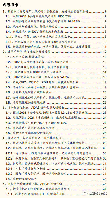 2022年年度策略:看好新能源及智慧汽車重點受益產業鏈 2022年年度策略:看好新能源及智慧汽車重點受益產業鏈