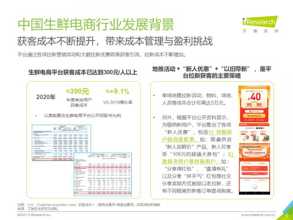 2021年生鮮到家NPS使用者體驗研究報告 2021年生鮮到家NPS使用者體驗研究報告