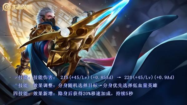 王者4月2日更新：蘭陵王、小喬加強，花木蘭、暃調整，瀾新皮上線