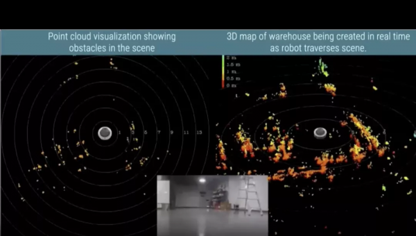智駕晶片邁向2000TOPS時代，叫板英偉達Orin的狠人來了