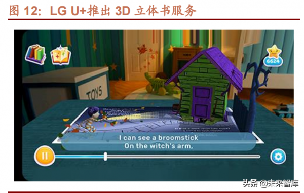 電信運營商行業研究:內外環境趨好,有望迎來“戴維斯雙擊” 電信運營商行業研究:內外環境趨好,有望迎來“戴維斯雙擊”