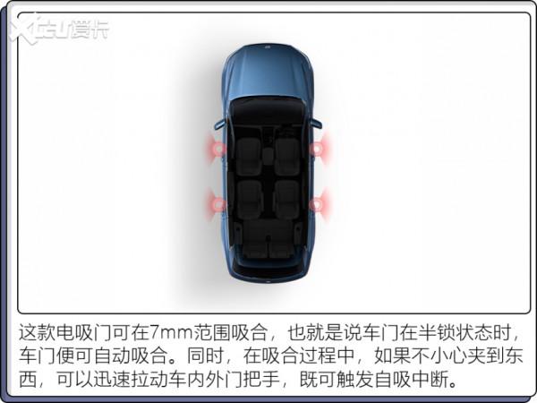 40萬便能擁有電吸門 從此過上優雅的生活