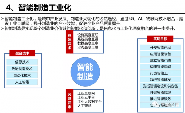 5G新型城市新基建建設架構方案(ppt)來了