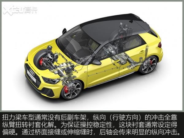 底盤舒適性,真就是“減速帶評車”? 底盤舒適性,真就是“減速帶評車”?