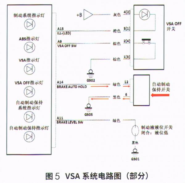 本田雅閣轎車自動制動保持開關訊號電路斷路