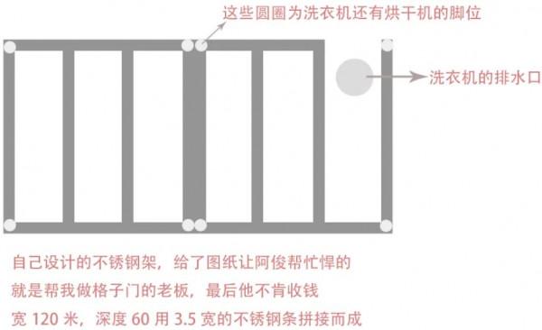 只要1.4㎡，給你一個洗烘收納+顏值線上的多功能陽臺