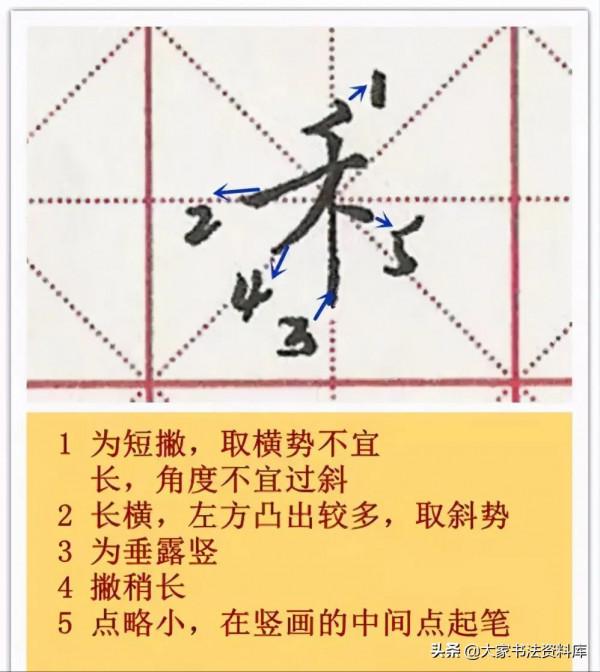 硬筆書法66種偏旁結構細講