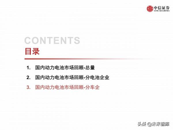 新能源汽車動力電池行業專題報告：2021年國內動力電池市場回顧