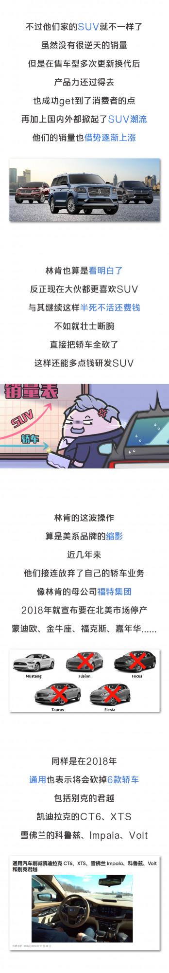 放棄轎車後，林肯銷量暴漲80%，到底是SUV太猛還是轎車不行？