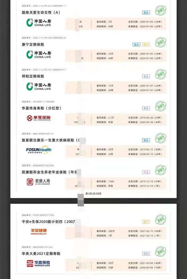 我的2022（三）關於死亡