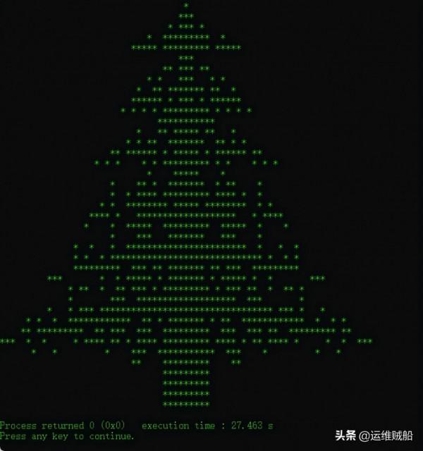 聖誕節來了，教你用各種程式語言手寫一棵聖誕樹