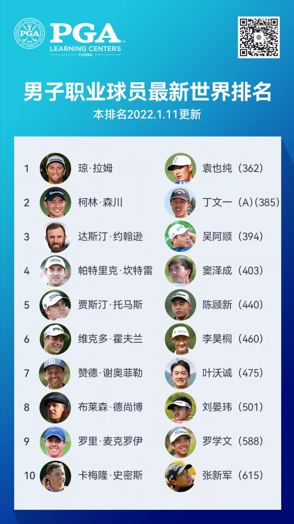 廣東省人民政府印發新通知鼓勵建高爾夫練習場在內的全民健身場所