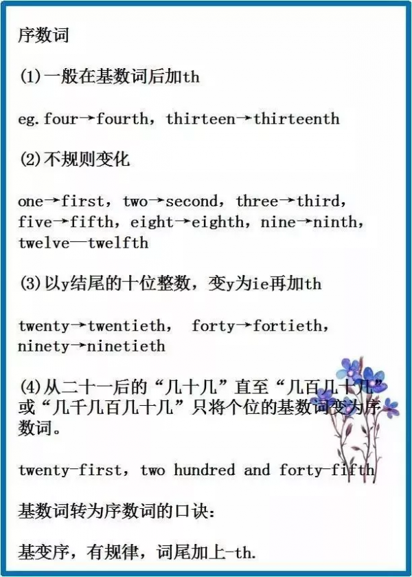 乾貨 | 小學英語基礎知識大全！（可列印）