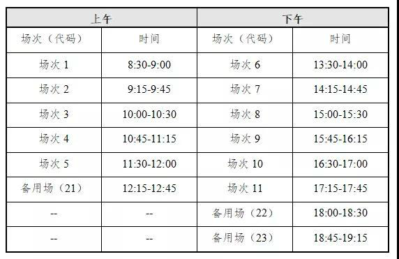 四六級報名時間2021下半年是幾月幾日？四川英語四六級報名時間