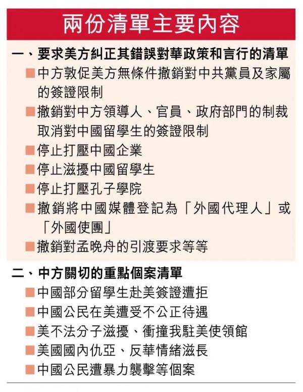風向|瑞士會晤是否意味著中美關係回暖?專家權威解讀 風向|瑞士會晤是否意味著中美關係回暖?專家權威解讀