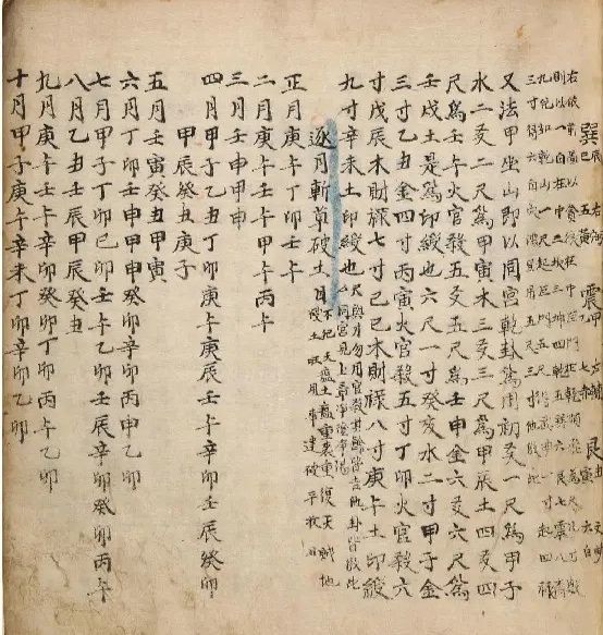 秘傳《入墳斷》《挨星訣》《增補參贊天機》