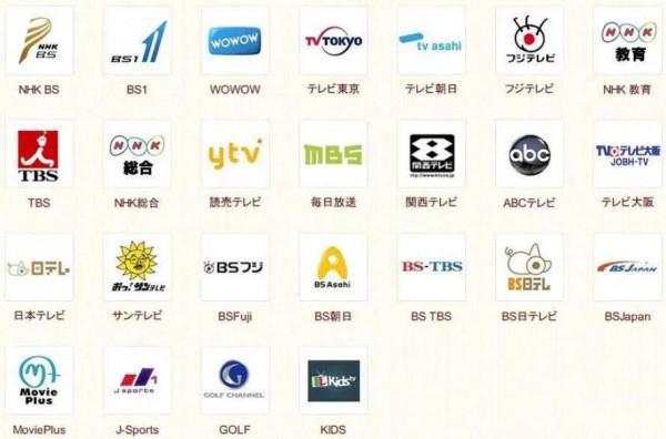 演員與演員之間的片酬對比