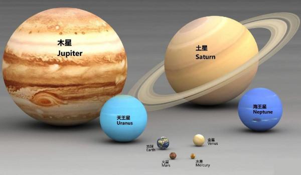 冥王星到底有多可怕?它為什麼會被科學家從太陽系行星名單中除名 冥王星到底有多可怕?它為什麼會被科學家從太陽系行星名單中除名