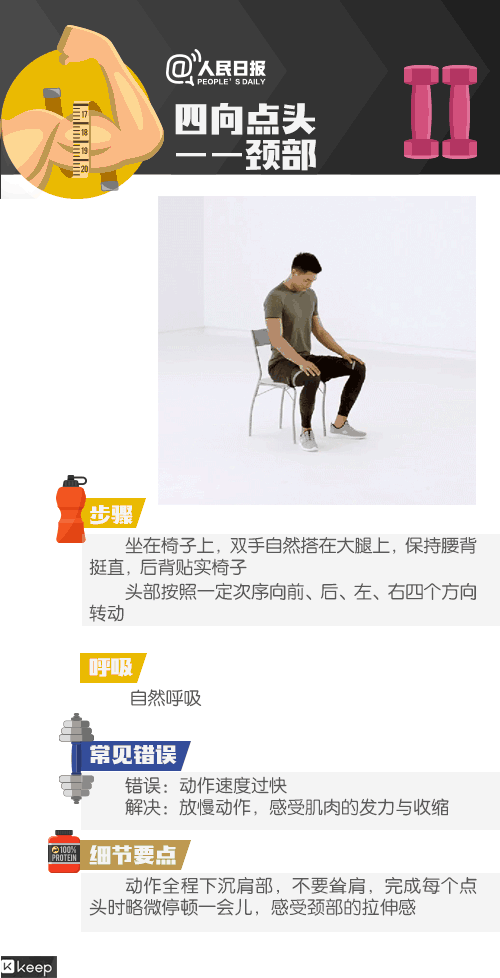 春節宅家健身全攻略