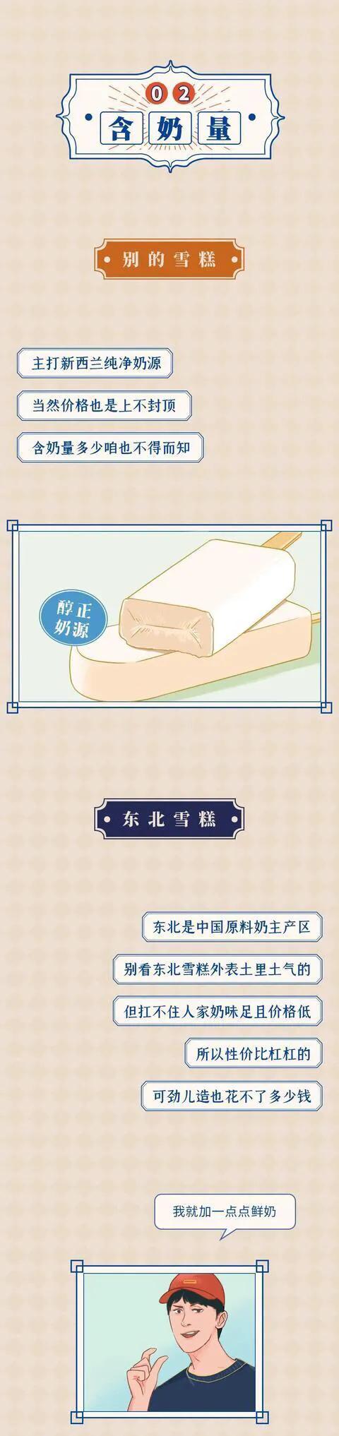 漫畫:原來東北雪糕才是雪糕界的扛把子 漫畫:原來東北雪糕才是雪糕界的扛把子