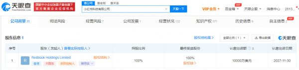 小紅書科技公司註冊資本增至1億美元