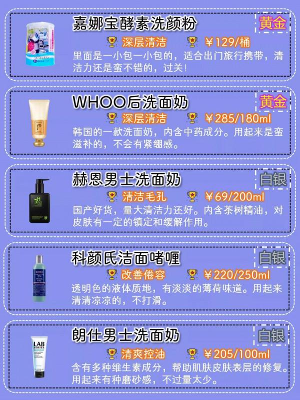 男士洗面奶新賽季，新段位開啟