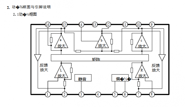 日系收音機好是因為超好靈敏度那耗電方面是不是一樣的好