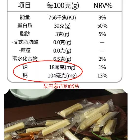 乳酪的營養吸收率能達到90%!但選錯是新增劑集中營,還不如不吃 乳酪的營養吸收率能達到90%!但選錯是新增劑集中營,還不如不吃
