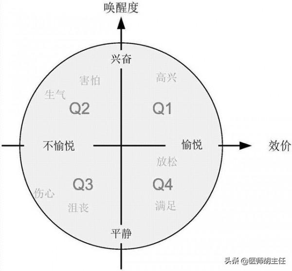 高血壓是什麼原因引起的？一文全說清楚了，建議收藏