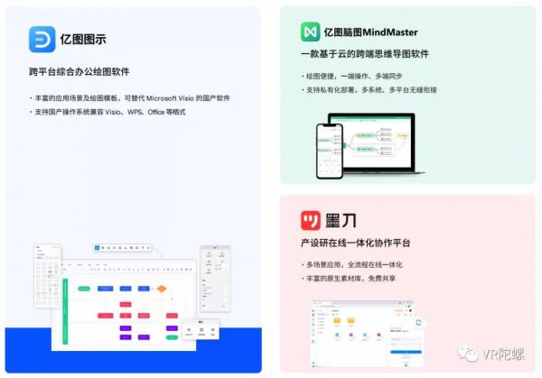 做元宇宙賦能者，萬興科技擁抱全新創作者經濟時代