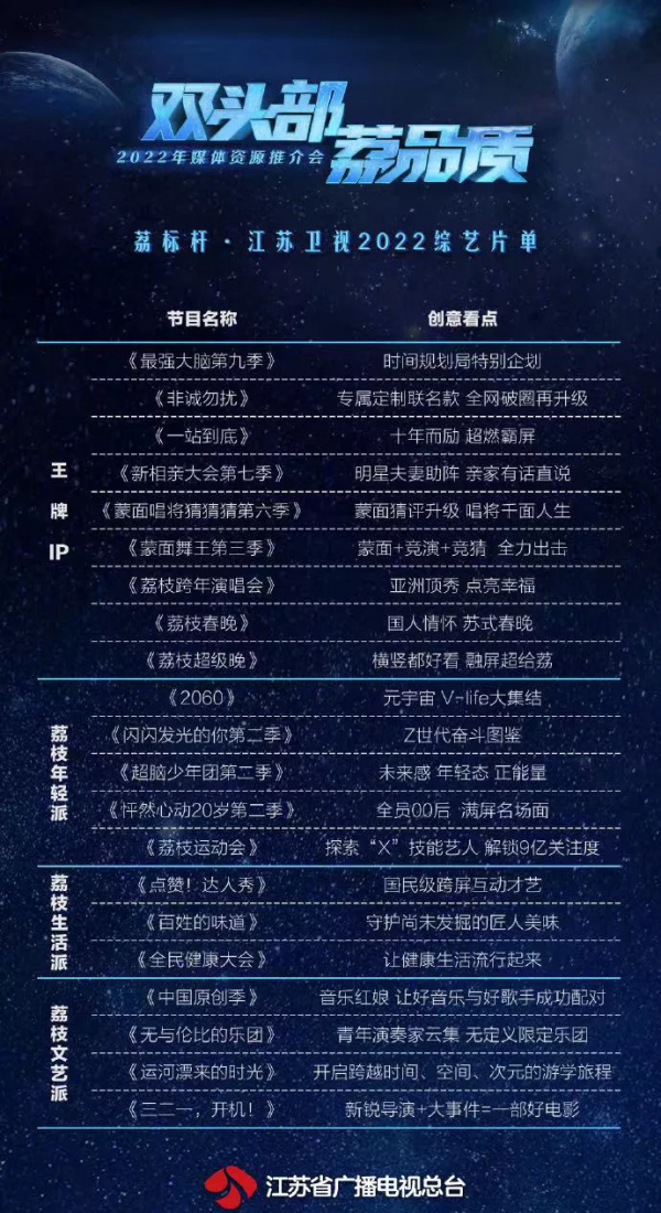 “水哥”王昱珩,賭王之子何猷君,《最強大腦》十大“腦王”盤點 “水哥”王昱珩,賭王之子何猷君,《最強大腦》十大“腦王”盤點