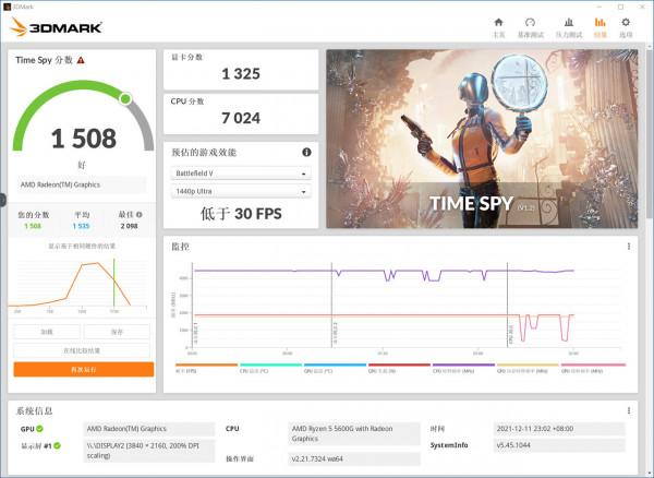 等等黨的殺手鐧,新裝的這臺AMD 5600G核顯機能否再戰五年? 等等黨的殺手鐧,新裝的這臺AMD 5600G核顯機能否再戰五年?