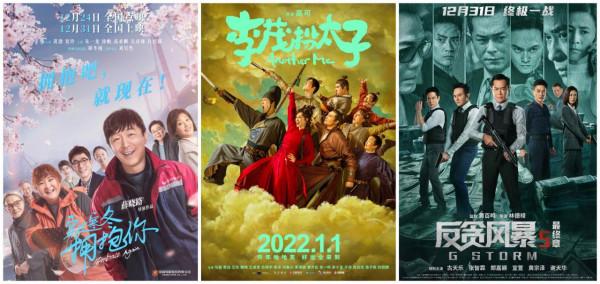 黃渤和賈玲第一名，古天樂第二名，馬麗第三名，票房不會撒謊