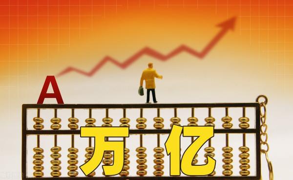 週末，證監會發布新規！節後市場研判