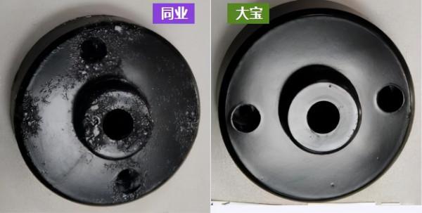 大寶水性金屬烤漆CW-M/CW-Y系列