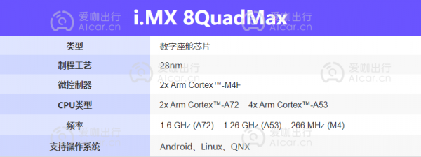 增程、純電兩不誤|嵐圖FREE靜態測評